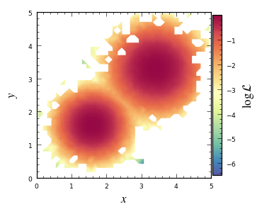 tripcolor example