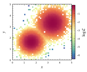 voronoi example